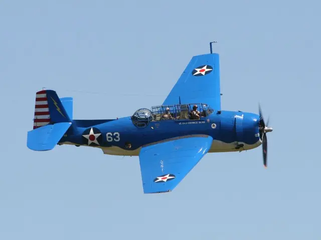 Strategies for Mastering Aviator Gameplay