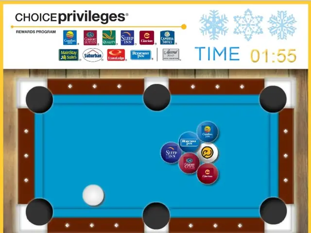 Info on the LopeBet Aviator Game, Including Its characteristics and Efficient Forecasting Tool